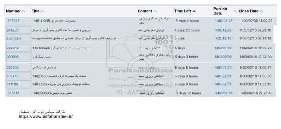 استعلام تجهیزات اعلام حریق 140111245...