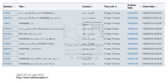 استعلام ترکیه yelmaz خرید دو دستگاه گیرموتور از برند و ...