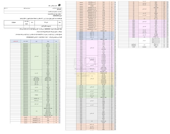 استعلام کارت کنترلی و ...