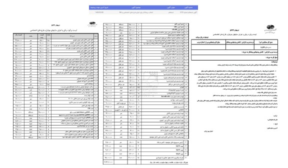 استعلام انتخاب پیمانکار برای اجرای طرح های اختصاصی و ftth