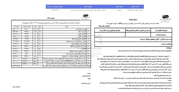 استعلام انتخاب پیمانکار برای اجرای توسعه و پشتیبانی شبکه دسترسی