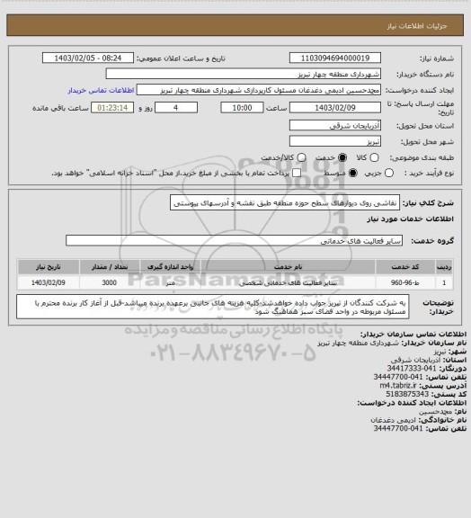 استعلام نقاشی روی دیوارهای سطح حوزه منطقه طبق نقشه و آدرسهای پیوستی