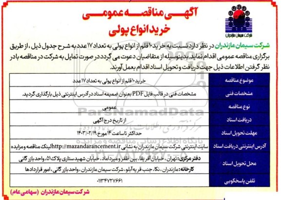 مناقصه خرید انواع پولی 