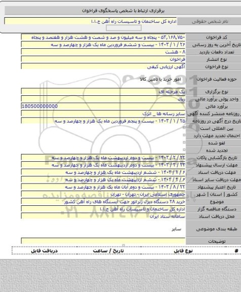 مناقصه, خرید ۲۸ دستگاه دیزل ژنراتور جهت ایستگاه های راه آهن کشور