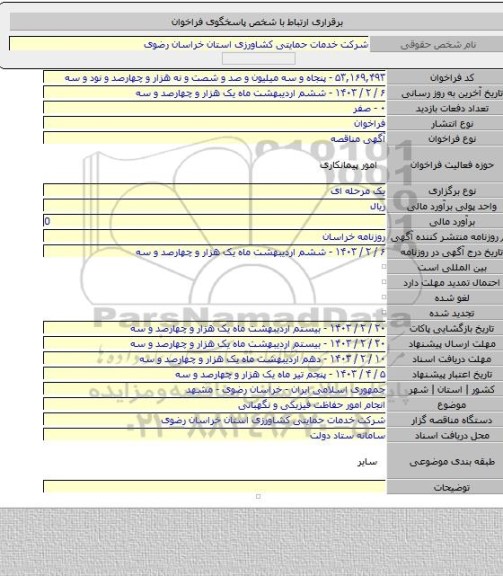 مناقصه, انجام امور حفاظت فیزیکی و نگهبانی