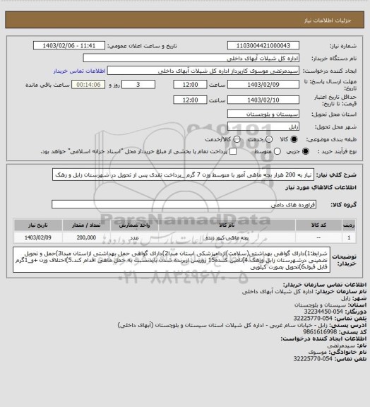 استعلام نیاز به 200 هزار بچه ماهی آمور با متوسط وزن 7 گرم _پرداخت نقدی پس از تحویل در شهرستان زابل و زهک