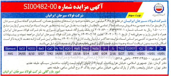 مزایده فروش  3.7 میلیون تن باطله موجود در سدها ​​​​​​​نوبت سوم