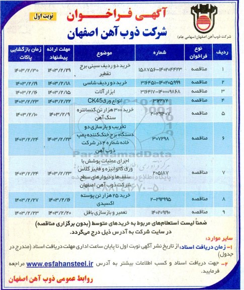 مناقصه خرید دو ردیف سینی برج تقطير..