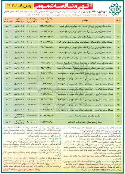 عملیات مکانیزه تراش و روکش آسفالت معابر سواره رو ...
