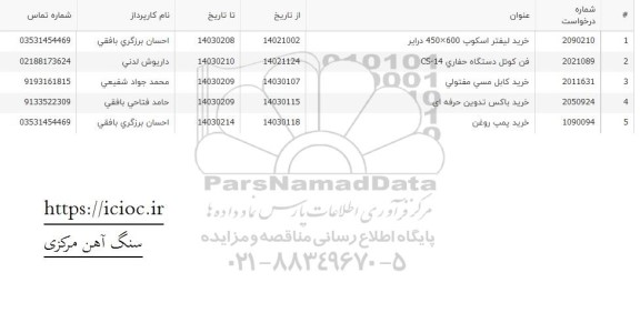 استعلام خرید باکس تدوین حرفه ای ...