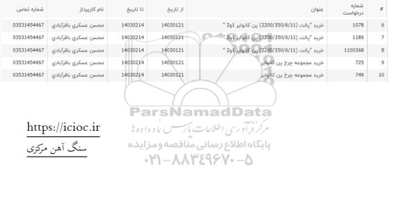 استعلام خرید پالت...