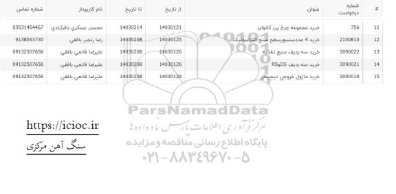 استعلام خرید مجموعه چرخ پن کانوایر