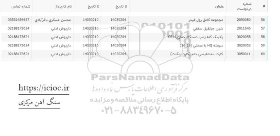 استعلام خرید مجموعه کامل رولر فیدر 