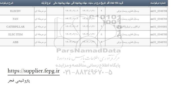 استعلام ELECDV