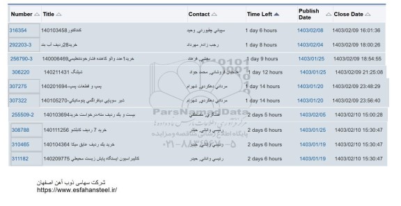 استعلام کنتاکتور ....