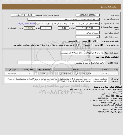 استعلام بکارگیری 6 نفر نگهابان در ادارات تابعه به شرح پیوست