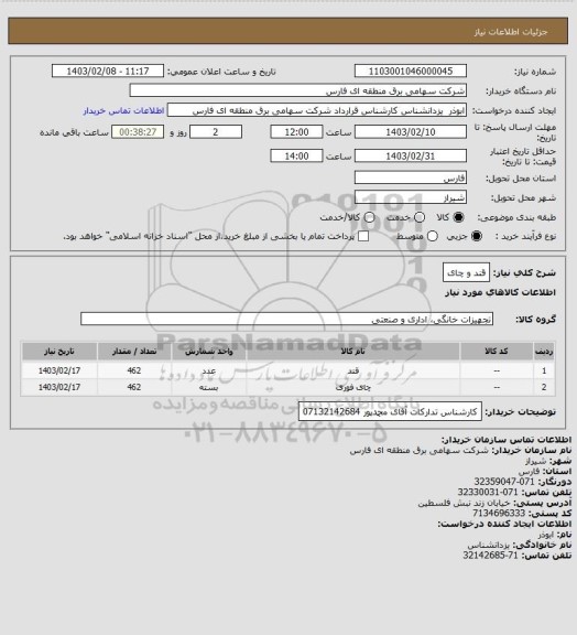 استعلام قند و چای