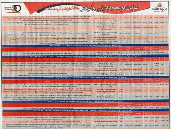 مزایده فروش املاک