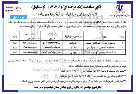 مناقصه تکمیل زمین ورزشی قلعه رئیسی....
