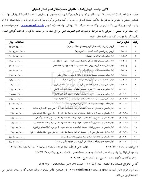 مزایده فروش /اجاره مکانهای جمعیت هلال احمر 