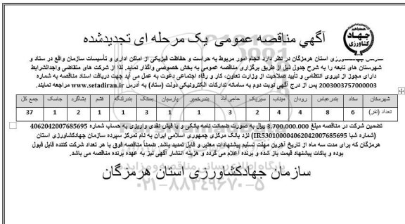 تجدید مناقصه انجام امور مربوط به حراست و حفاظت فیزیکی از اماکن اداری و تاسیسات 