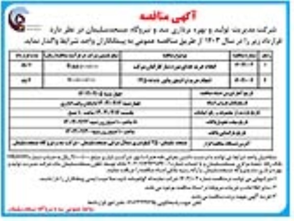 مناقصه انجام خرید غذای مورد نیاز کارکنان شرکت....