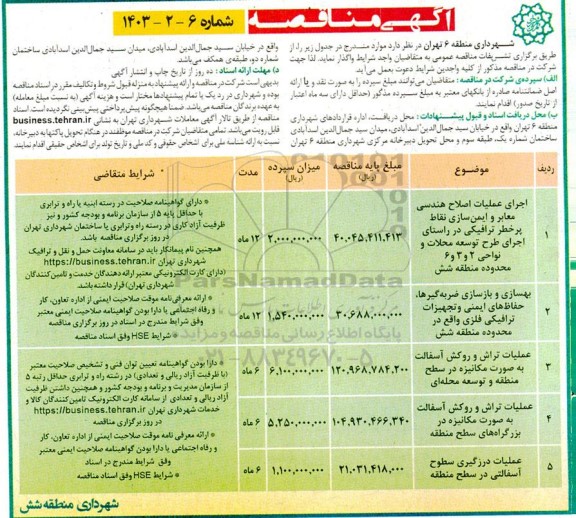 مناقصه اجرای عملیات اصلاح هندسی معابر و ایمن سازی ....
