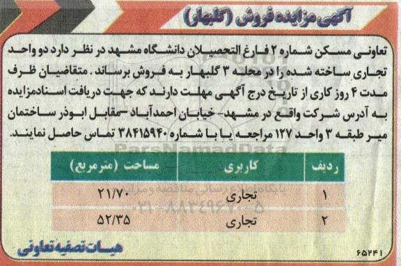 مزایده فروش دو واحد تجاری ساخته شده 