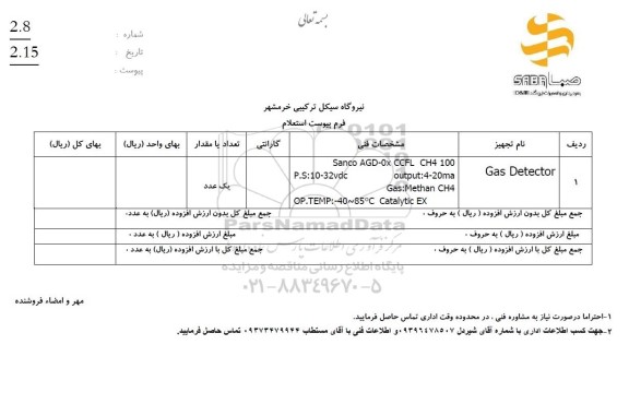 استعلام GAS Detector