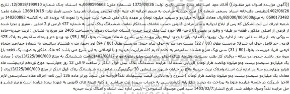 آگهی مزایده ششدانگ پلاک ثبتی به شماره 437 فرعی از 3 اصلی