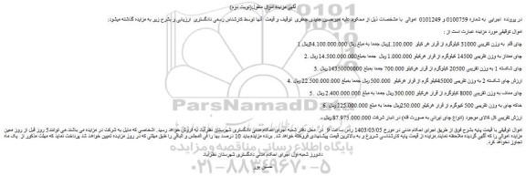 مزایده فروش چای قلم به وزن تقریبی 31000 کیلوگرم