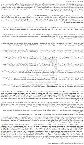 مزایده فروش تعداد 8 قطعه زمین مزروعی 