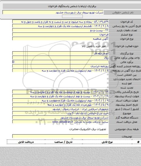 مناقصه, خرید چراغ خیابانی ال ای دی ۳۰ وات