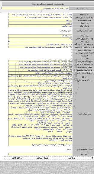 مناقصه, فراخوان شناسایی متقاضی خرید پساب تصفیه خانه های فاضلاب خارج از حوضه آبریز دریاچه ارومیه