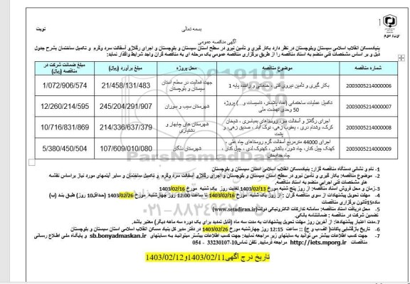 مناقصه عمومی بکارگیری و تامین نیروی فنی، خدماتی و راننده پایه 1...