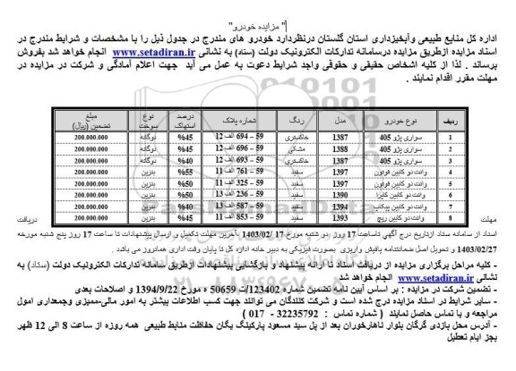 مزایده فروش خودرو