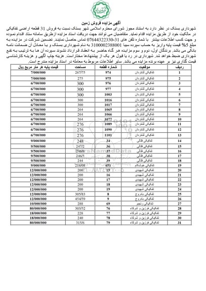 مزایده فروش زمین