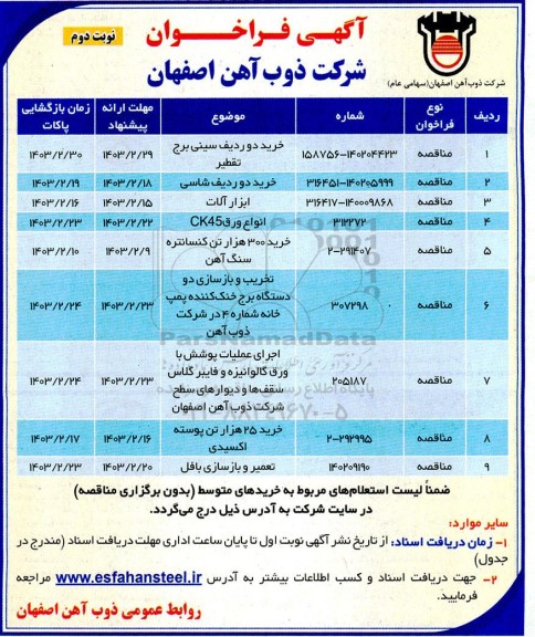 مناقصه خرید دو ردیف سینی برج تقطير..نوبت دوم