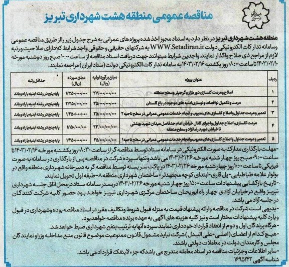 مناقصه اصلاح و مرمت کفسازی دور بازار و گرجیلر و سطح منطقه .....