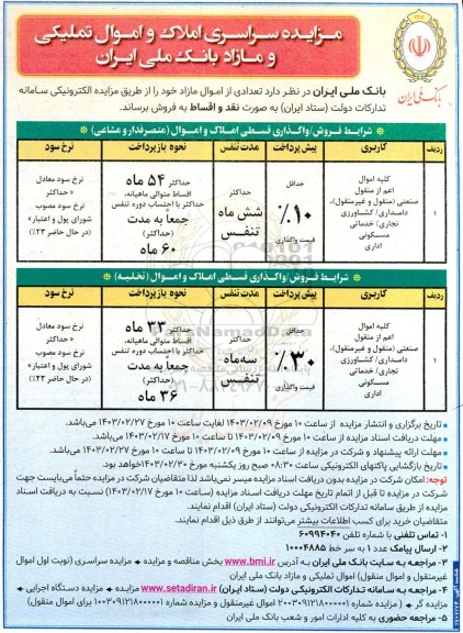 مزایده سراسری املاک و اموال تملیکی و مازاد 