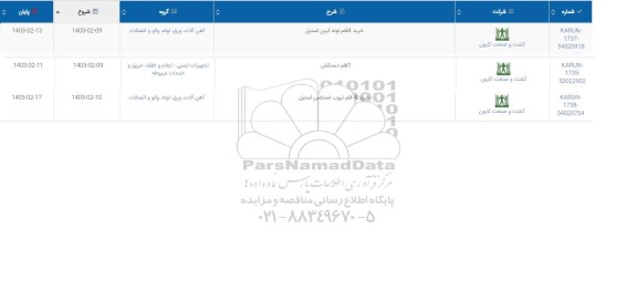 استعلام خرید 4 قلم لوله کربن استیل ...