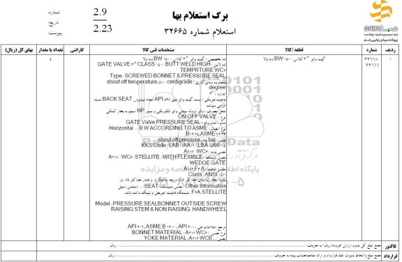 استعلام گیت والو  