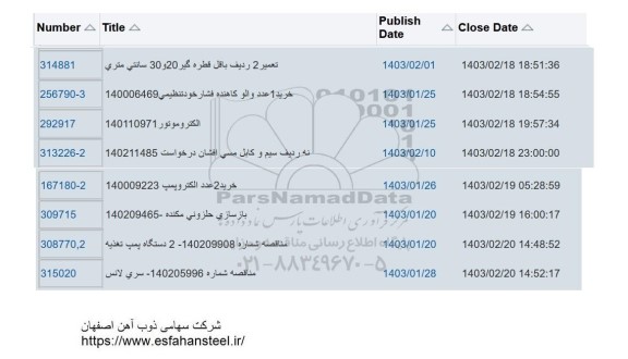 استعلام تعمیر دو ردیف باقل قطره گیر....