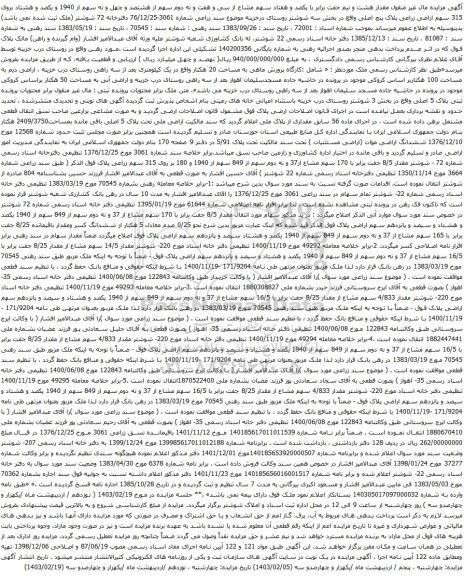 آگهی مزایده مقدار هشت و نیم جفت برابر با یکصد و هفتاد سهم مشاع از سی و هفت و نه دوم سهم از هشتصد و چهل و نه سهم از 1940 و یکصد و هشتاد بروی 315 سهم اراضی