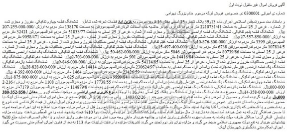 مزایده فروش ششدانگ قطعه چهارم تفکیکی، مفروز و مجزی شده از شماره - فرعی از 25 اصلی به مساحت 2210731/41 متر مربع با کاربری دیم