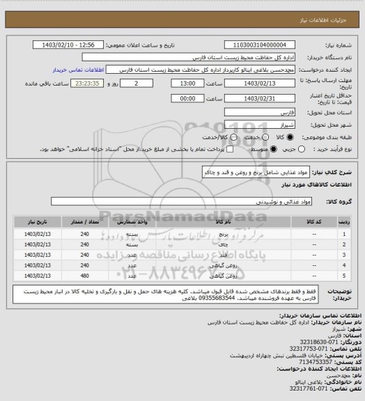 استعلام مواد غذایی شامل برنج و روغن و قند و چای