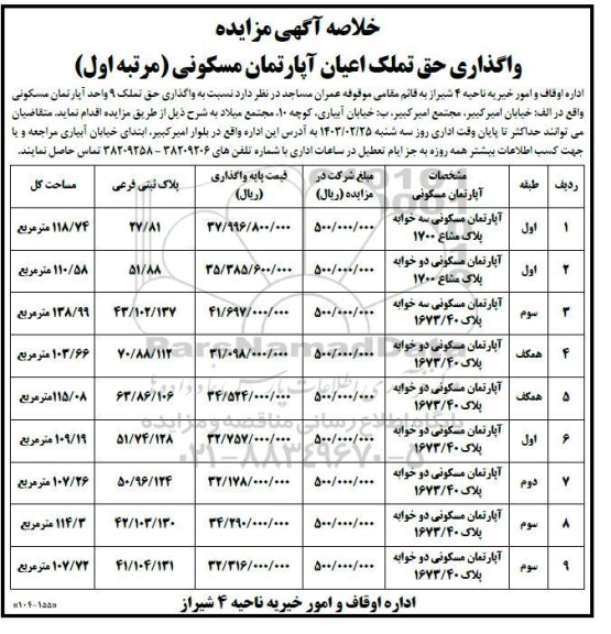 خلاصه آگهی مزایده واگذاری حق تملک 9 واحد آپارتمان مسکونی