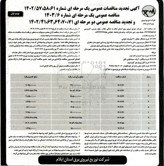 تجدید مناقصه خرید نشانگر خطای 20 کیلوولت هوایی...