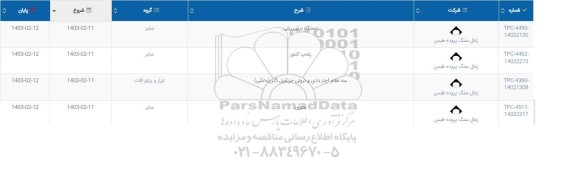 استعلام دستگاه برش ریلی ...