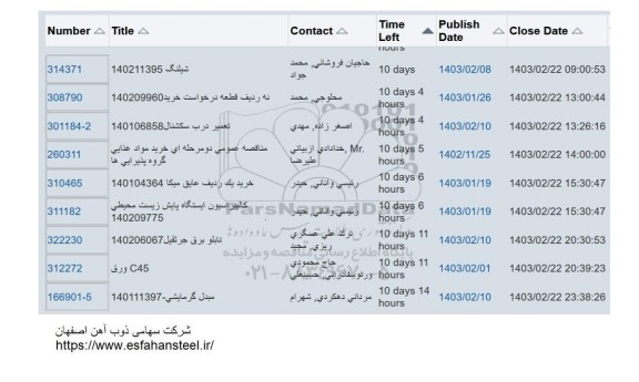 استعلام شیلنگ ....